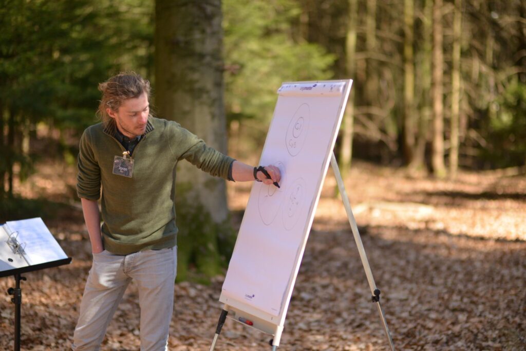 Teamcoaching Groningen